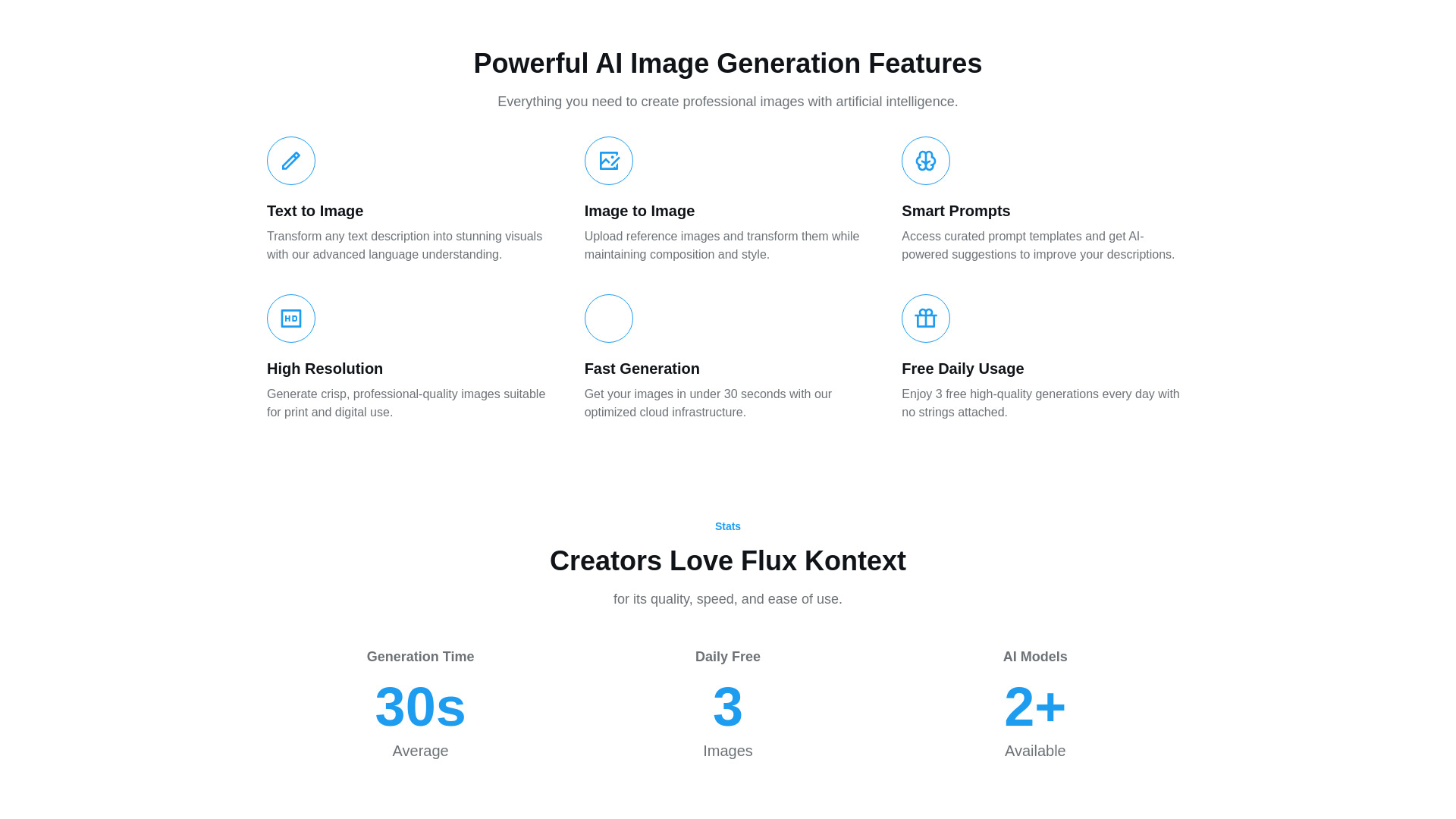 Flux Kontext Features